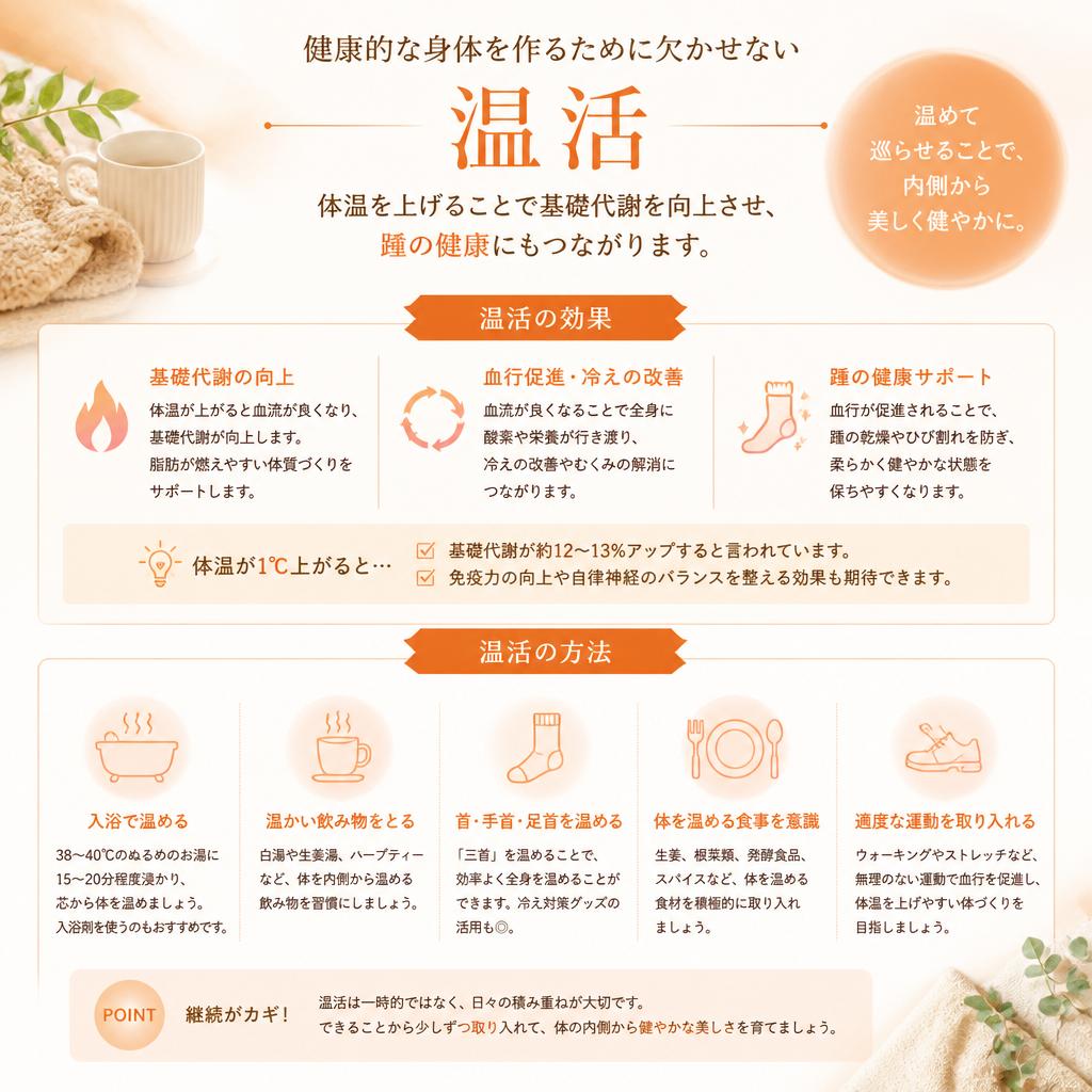 温活で身体の内側から美しさを