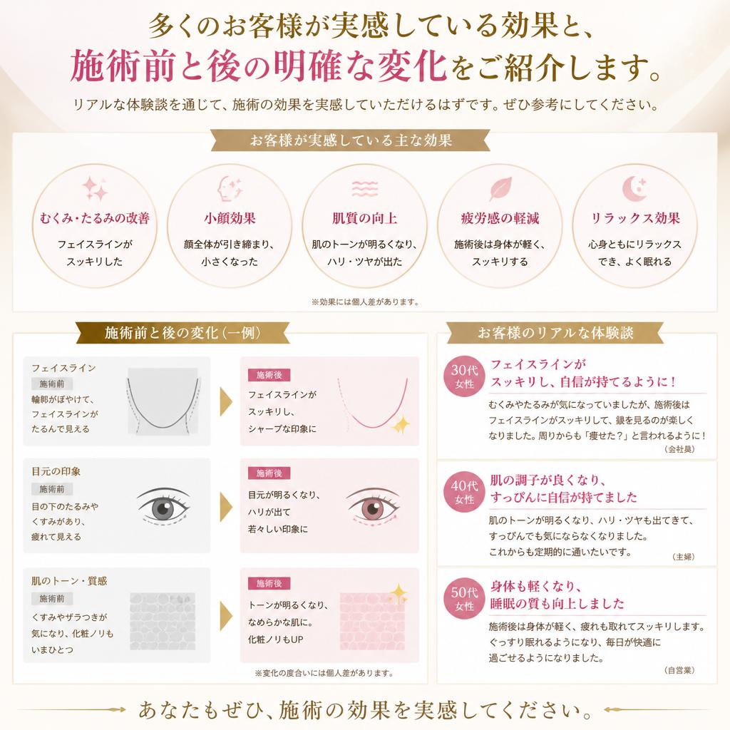 お客様の声とビフォーアフター